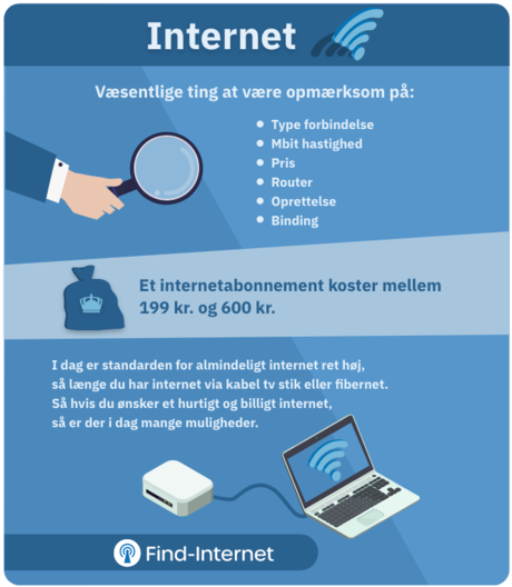Internet Guide